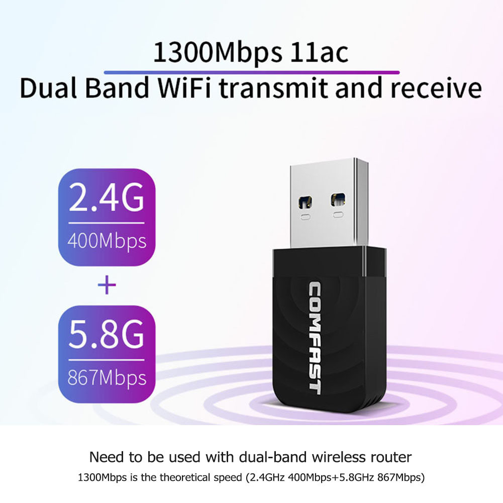 Comfast Usb Draadloze Netwerkkaart 1300Mbps Ethernet Wifi Adapter Dongle Receiver 802.11 B/G/N Dual Band voeding Poort