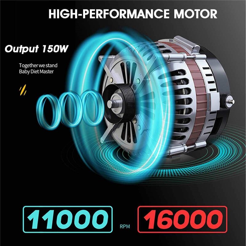 3-w-1 mikser elektryczny mikser robić żywności zanurzenia ze stali nierdzewnej kuchnia maszyna robić mielenia mięsa i warzyw 500ml siekacz trzepaczka