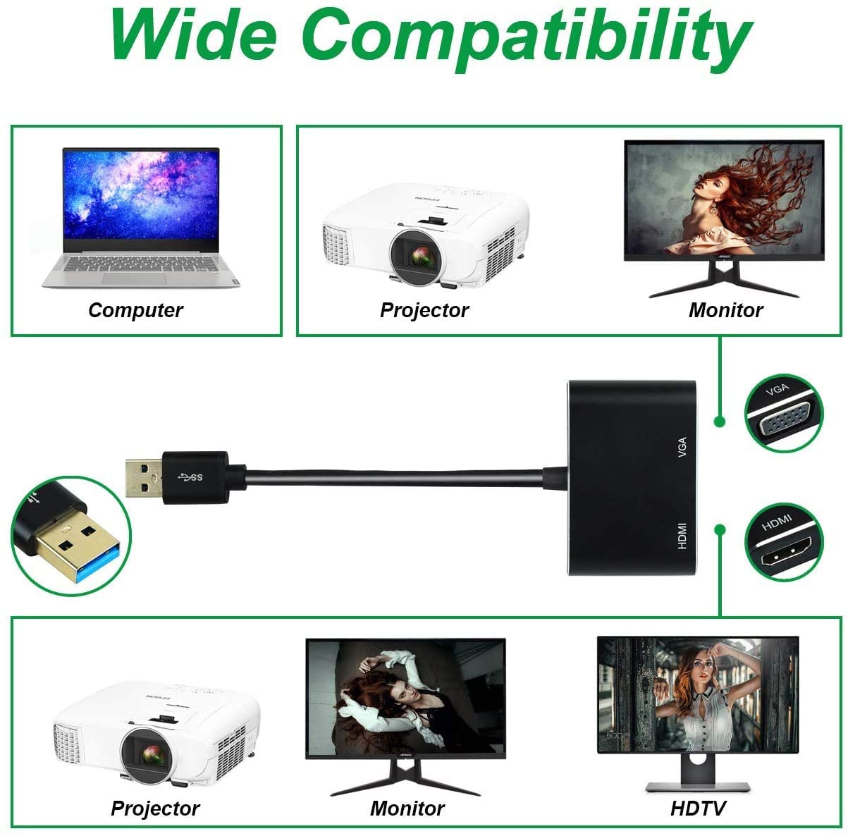 USB 3.0 To Hdmi VGA Adapter Support Max Resolution 1080p for Windows 7/8/8.1/10 Desktop Laptop PC Monitor