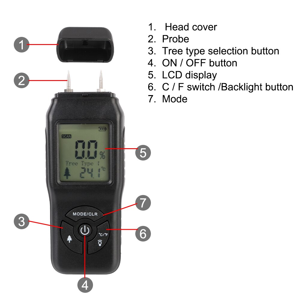 Digital Wood Moisture Meter Measuring tools Wood Humidity Tester Two Pins Hygrometer LCD Display Timber Damp Detector