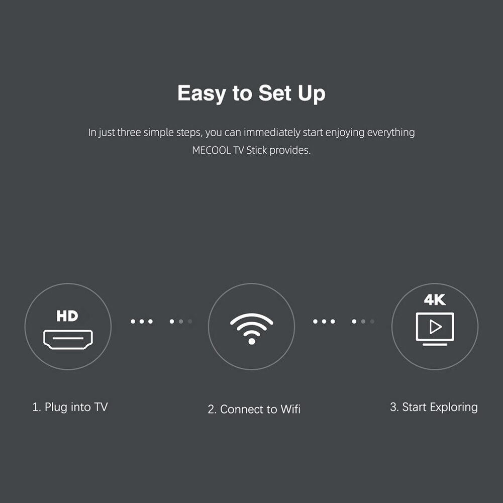 Mecool  kd1 tv stick amlogic  s905 y 2 android 10 2gb 16gb google certified voice 1080p 4k 60 pfs 2.4g & 5g wlan  bt4.2 tv player