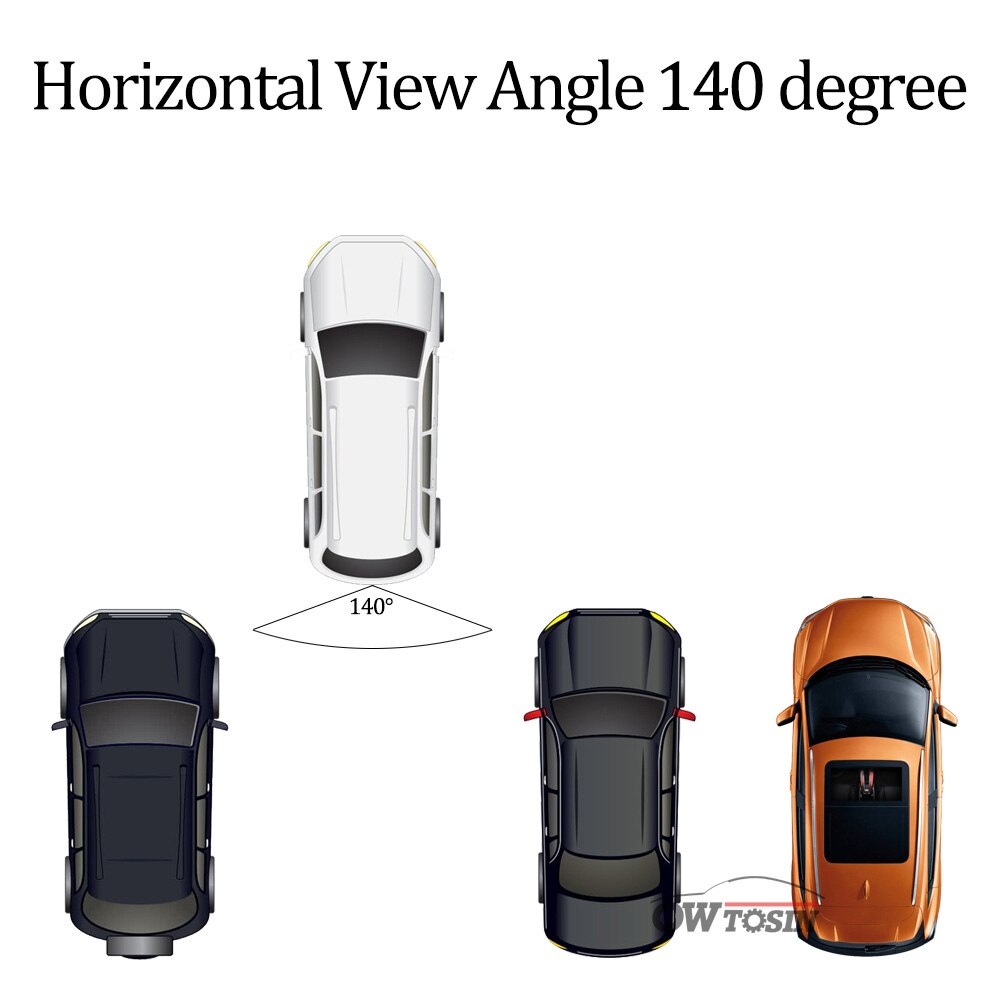 Owtosin HD 1280*720 Fisheye Rückansicht Kamera Für SsangYong Tivoli/Tivoli XLV/Tivoli Luft/LUVi Auto Monitor