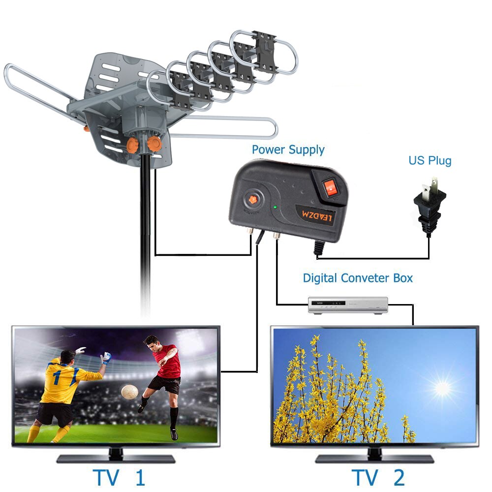 Antena de Control remoto infrarrojo de 360 grados, señal de TV Digital HD, dispositivo al aire libre, HDTV, FM, señal fuerte de alta ganancia
