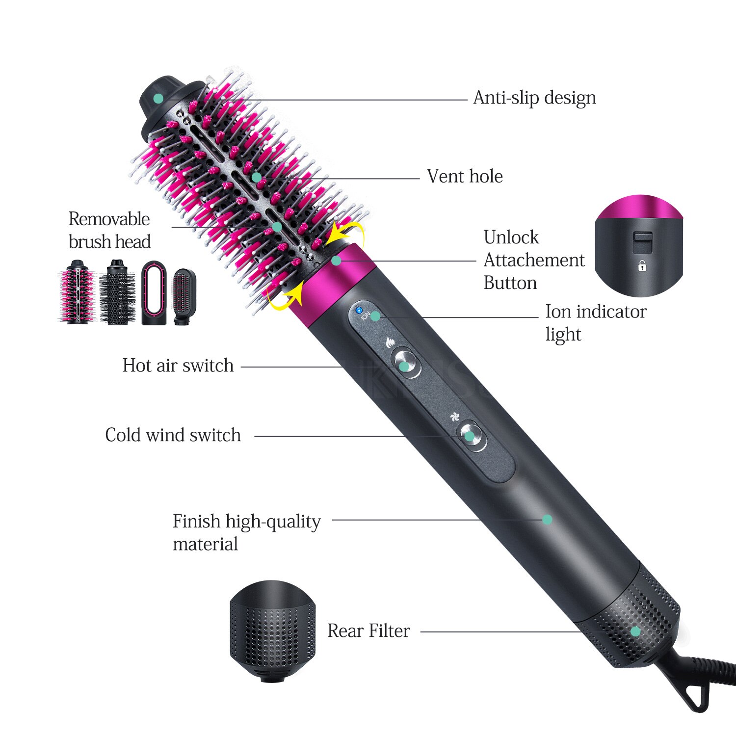 4 In 1 Hair Dryer Brush Curling Iron & Hair Straightener Comb Heat Brush Hairdryer Hairstyling Tools Hair Curls