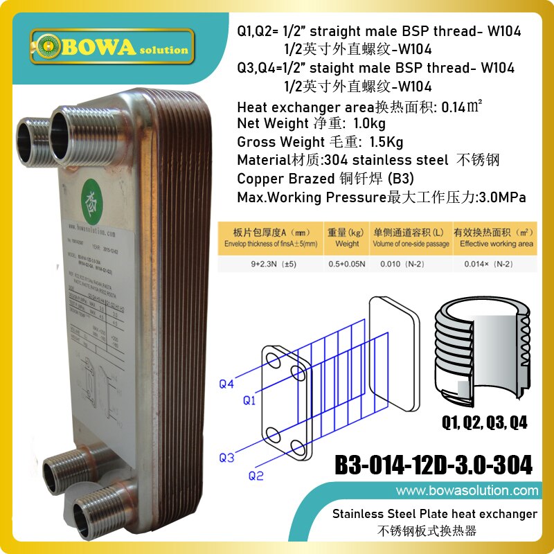 2KW (water to water) with 0.14sqm Stainless Steel PHE is for gas burner water heater for floor heating