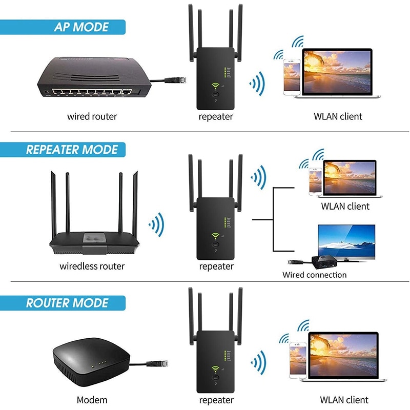 AC1200Mbps Draadloze Wifi Repeater Router Dual Band 2.4/5G Wifi Extender Wifi Draadloze Signaal Booster-Us Plug