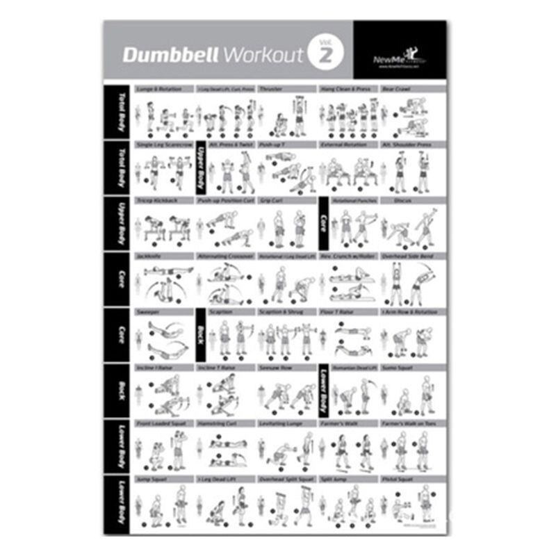 Oefening Workout Poster Lichaamsgewicht Yoga Workout Stabiliteit Bal Halter