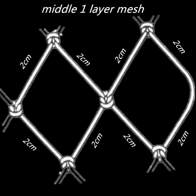 Nylon verkko  h1.2m*l30m 3 kerros 2cm mesh uppoverkko kalaansa kalaverkko ulkona punainen de pesca kidusverkko kalastusverkko nailon