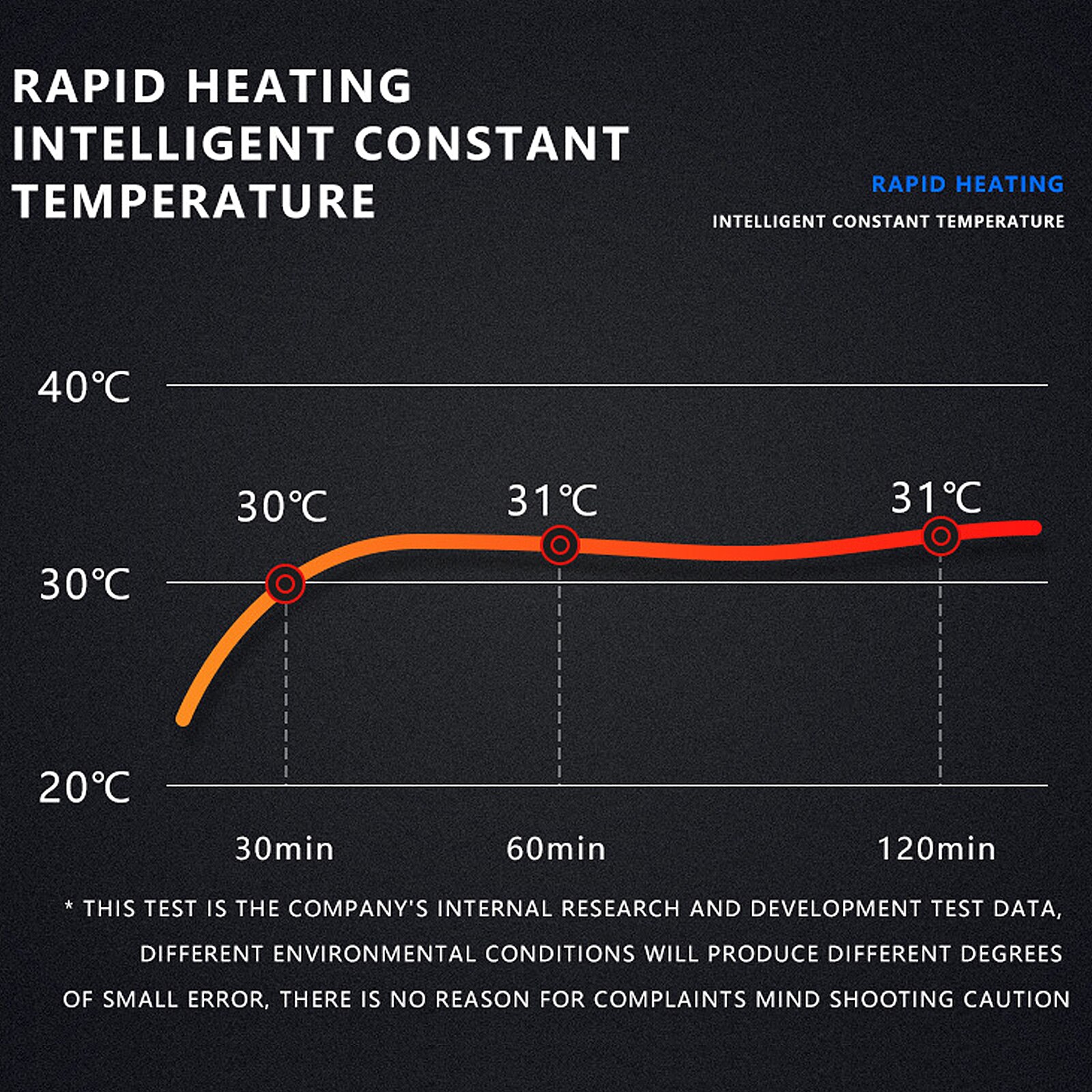 Fish Tank Heating Rod Aquarium Heater ABS Constant Temperature Supplies Pet Black Mini Quartz Glass