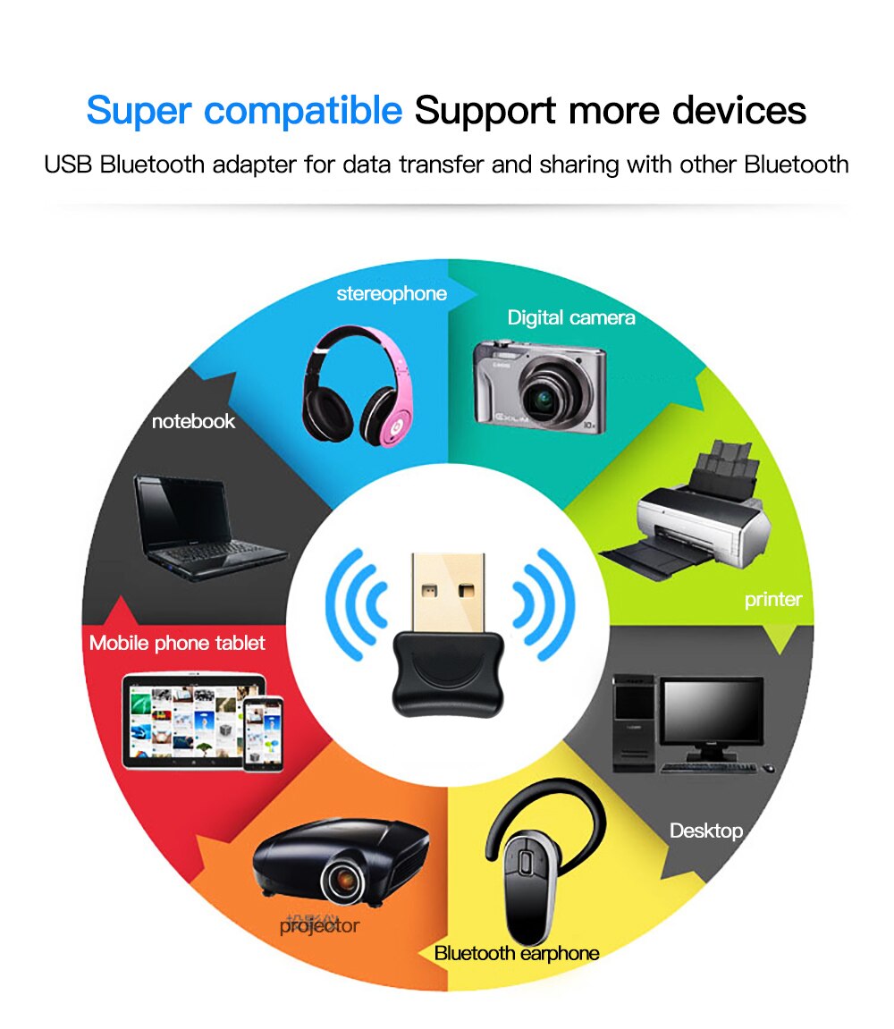 Rovtop Draadloze Usb Bluetooth Adapter Voor Computer Bluetooth Dongle Usb Bluetooth 5.0 Pc Adapter Bluetooth Ontvanger Zender