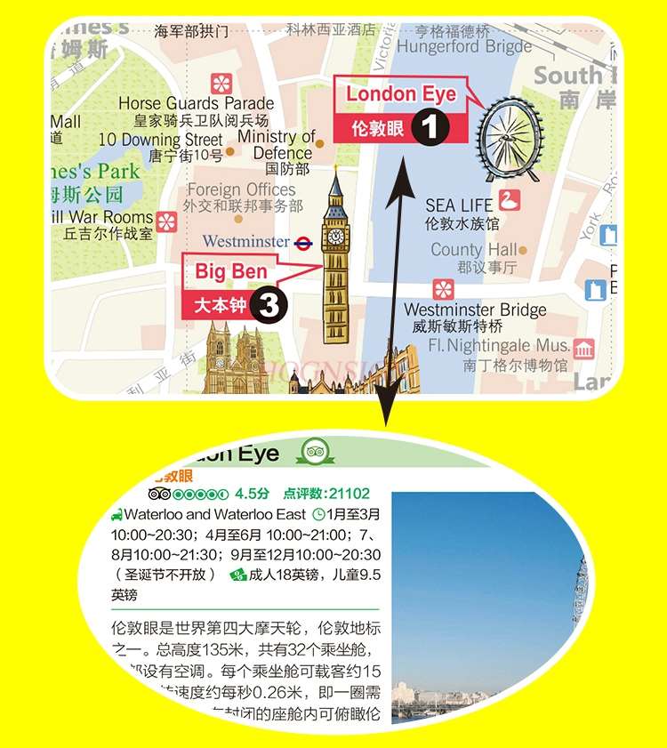 London travel map Chinese and English London subway map UK free travel London city tourist attractions recommended guide map