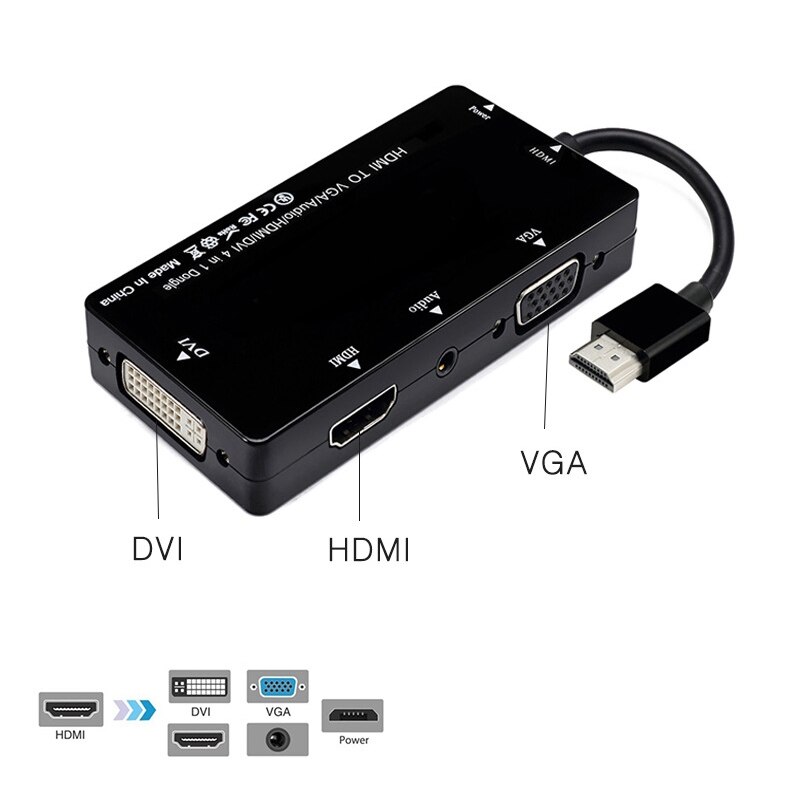 HDMI Splitter 4-In-1 HDMI VGA DVI Display Converter HD Connection for Laptop Computer HDTV Projector