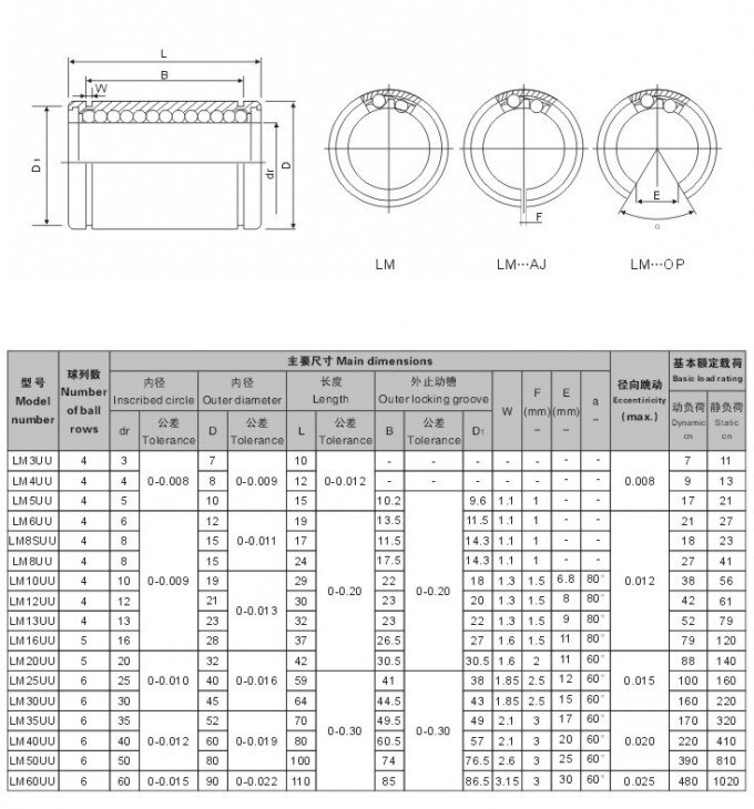 Roulement linéaire à billes réglable 12mm lm12uaj | Roulement linéaire à billes 12x21x30mm pour pièces d'imprimante 3D