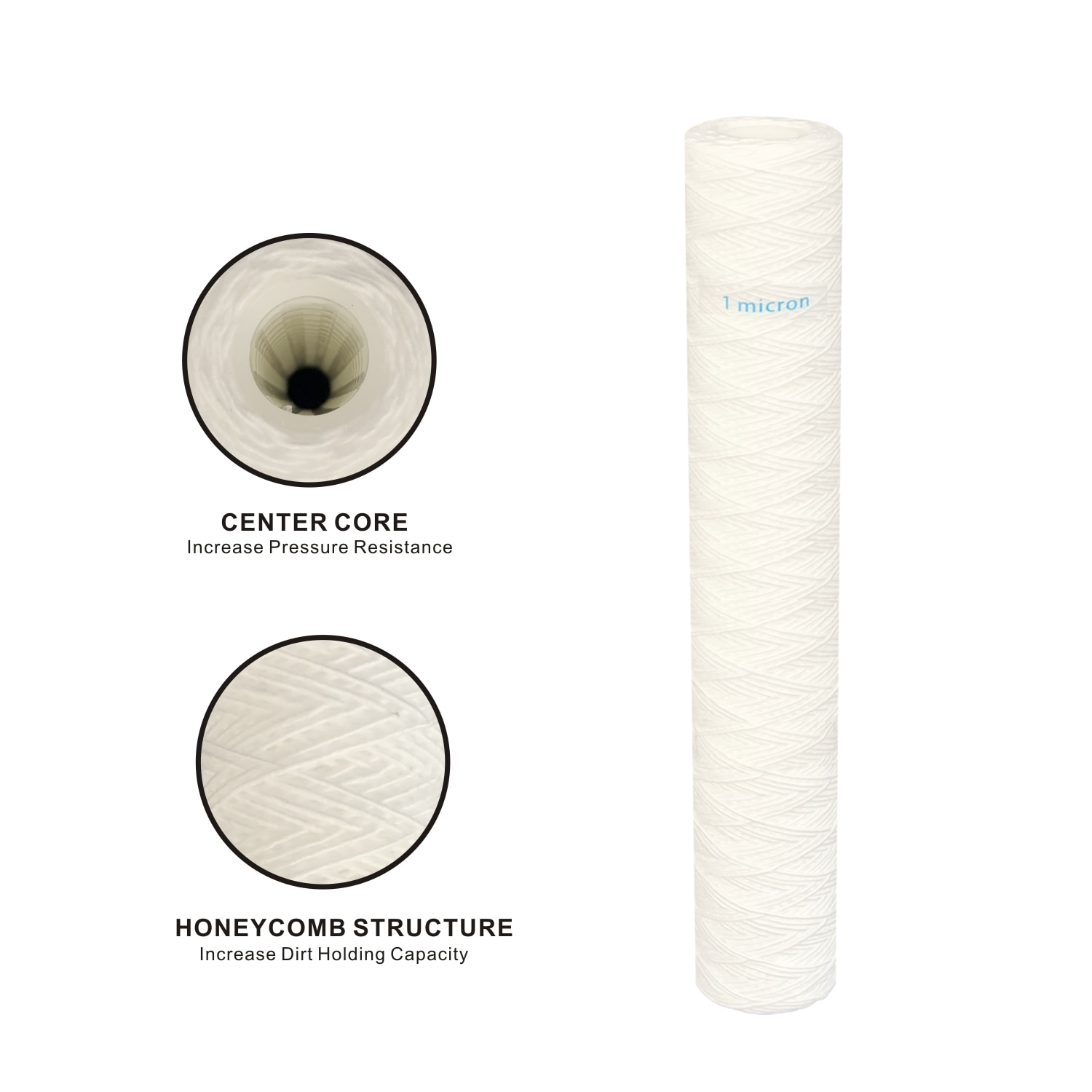 2 PACK Of Universal Polypropylene String Wound Sediment Water Filter Cartridge 2.5" x 20" - 1 Micron