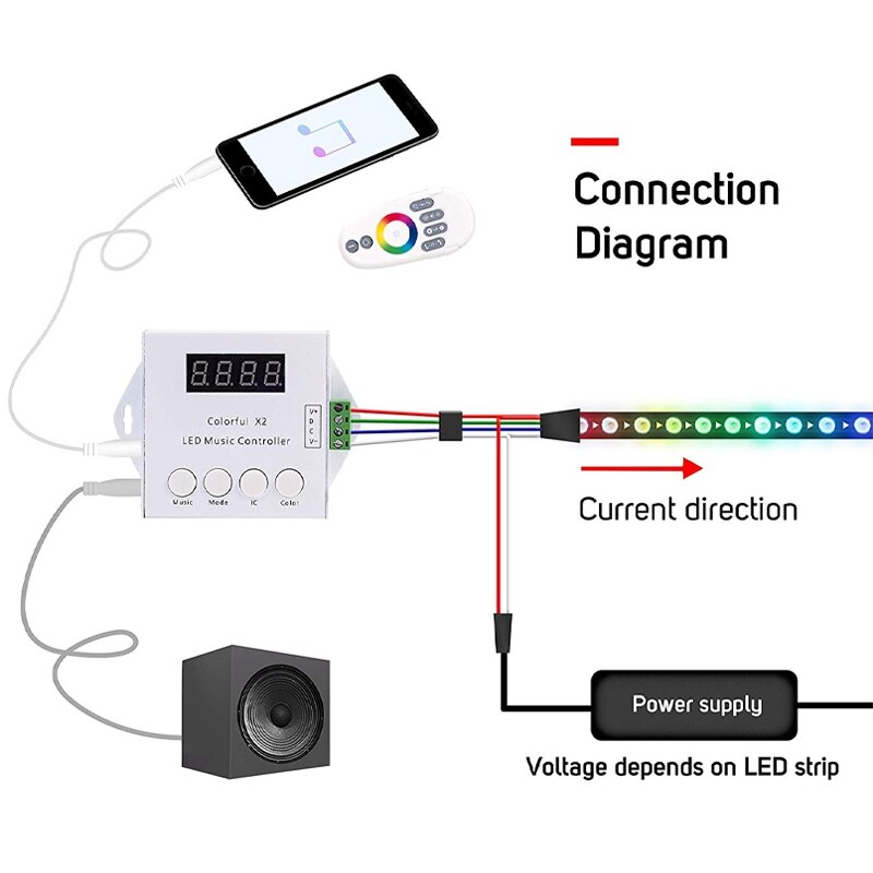 Digital Addressable Led Strip Music Controller X2(X1 Updated Version) for WS2811 WS2812B SK6812RGB 6803 WS2813 Led Strip DC5C-24