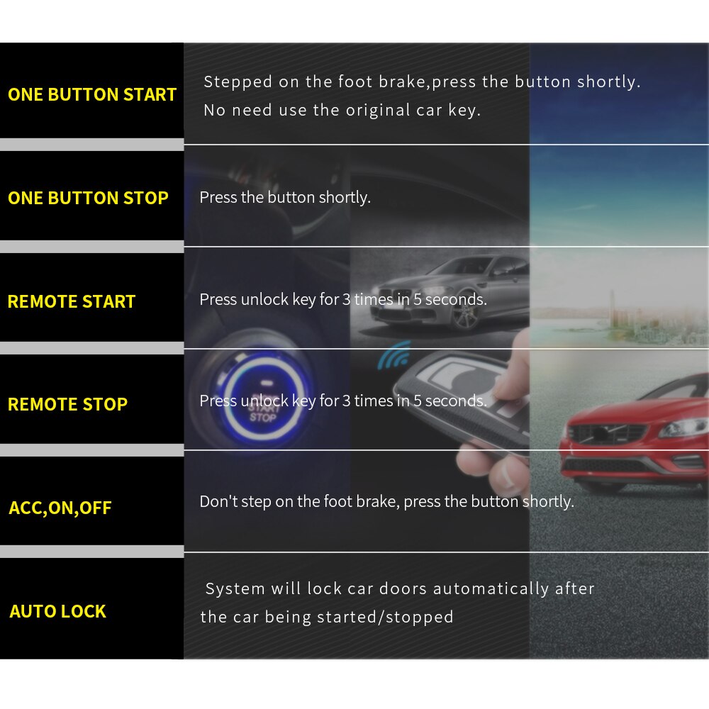 Keyless Entry Start EFHIPS start stop 12V Auto car keyless entry start... – Grandado