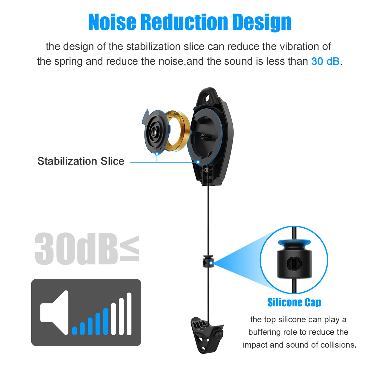 ! Rondaful VR Cable Hook Set Adjustable VR Cord Management System for culus Quest / Quest 2 / Rift / Rift S /