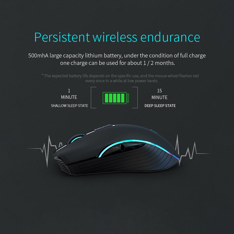 AVATTO X9 Bluetooth 4.0 + 2.4G Wireless Dual Mode Computer Mouse,2400 DPI 6 Buttons Rechargeable Gaming Mice for PC Laptop Gamer