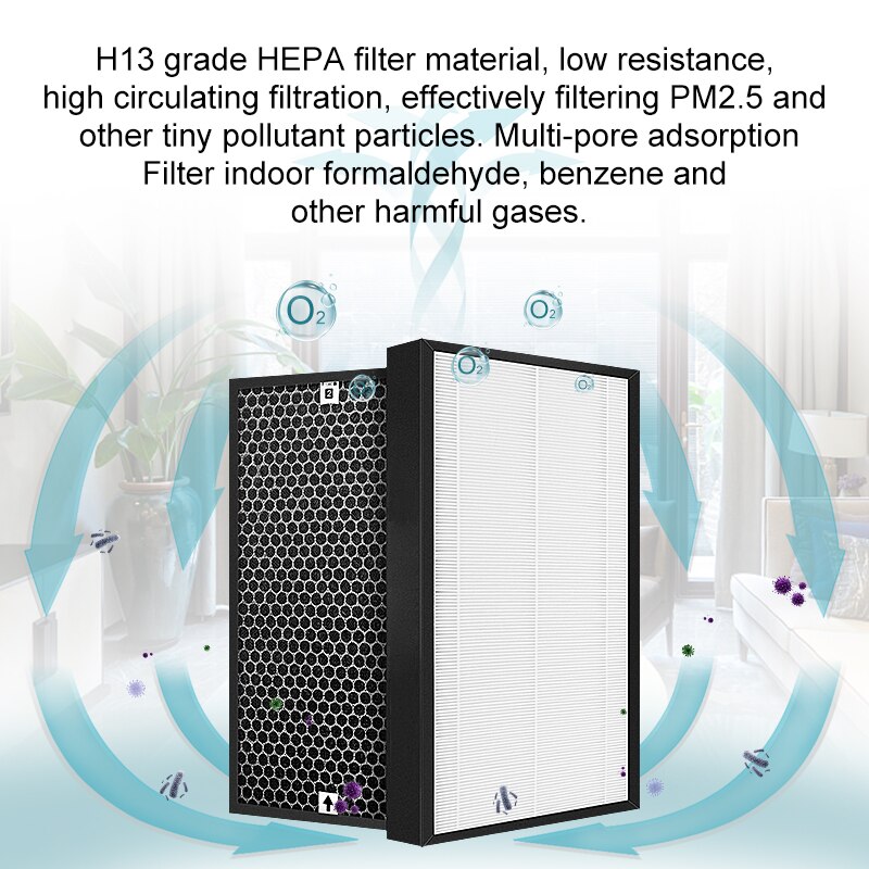 Sharp Air Purifier KC-A61RW KCA60EUW HEPA Filter Carbon Deodorizing Filter FZ-A61HFR FZ-A61DFR Electrostatic Filter Air Cleaner