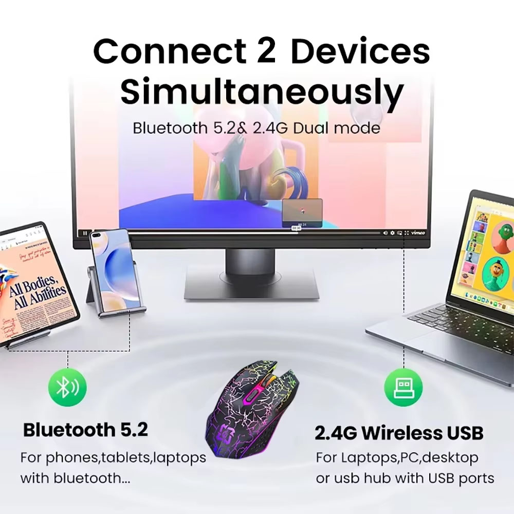 RGB Wireless Mouse 2.4G Bluetooth Computer Mouse 1600DPI 6 Mute Buttons Ergonomic Rechargeable Mouse For MacBook Tablet Laptops