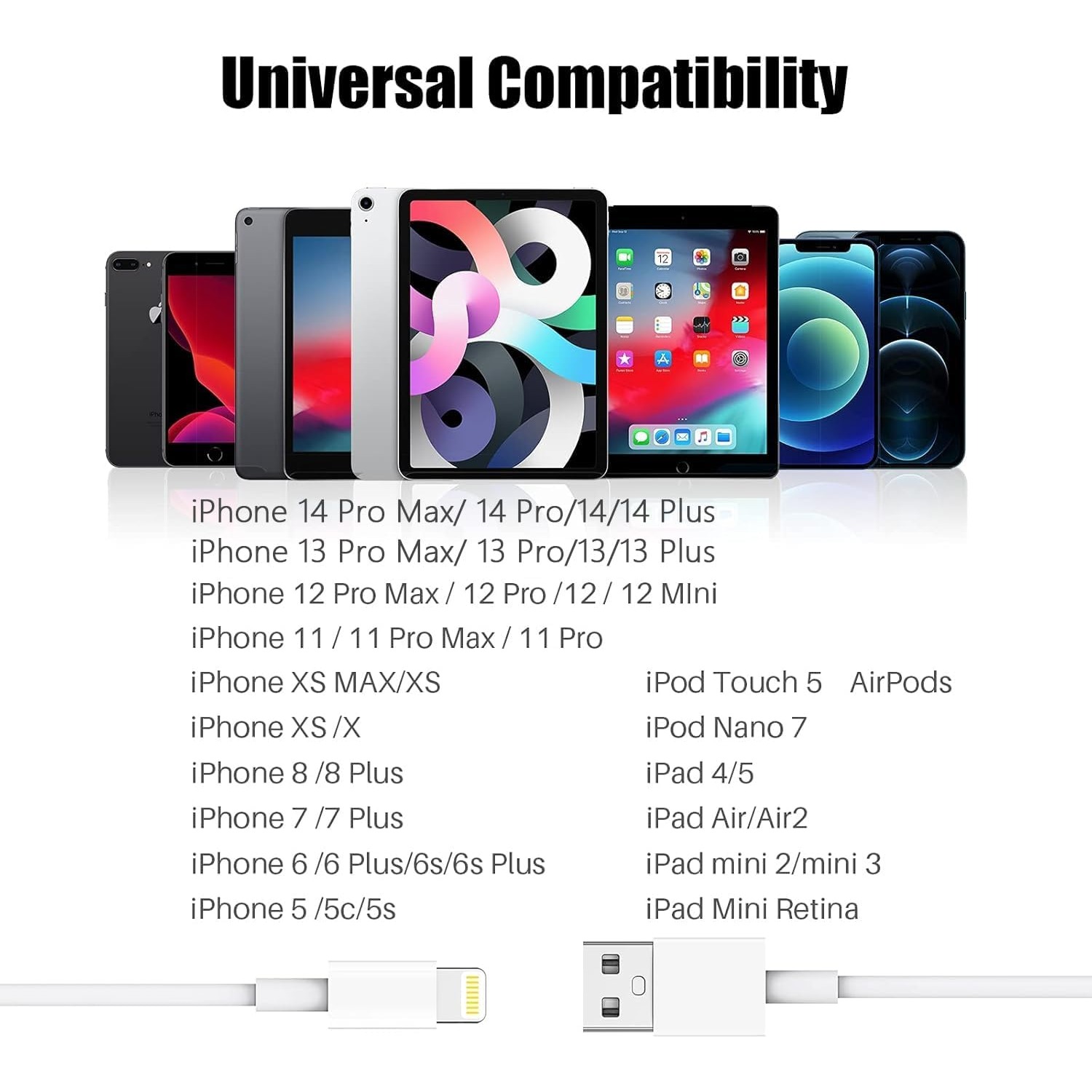 for iPhone Charger Cable 3ft 4Pack for Lightning to USB Charging Cord 3Foot,for Apple for iPhone 14 Pro Max/14/13/12/11/XR/Xs/X