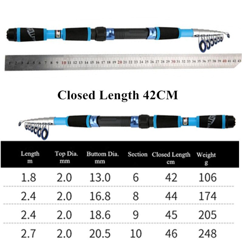 Fishing Kit with Telescopic Rod+Reel Combo Portable Box Lures Set For Travel Fishing