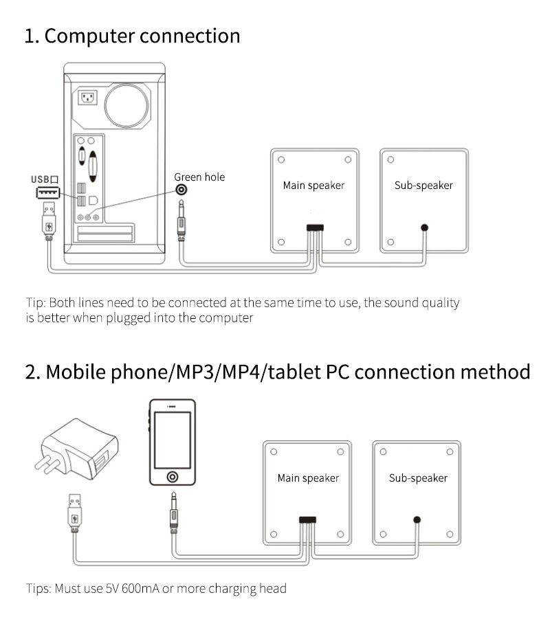 Computer Speakers Afneembare Bluetooth Luidspreker Movie Surround Sound Subwoofer Voor Computer Pc Laptop Usb Wired Dual Muziekspeler