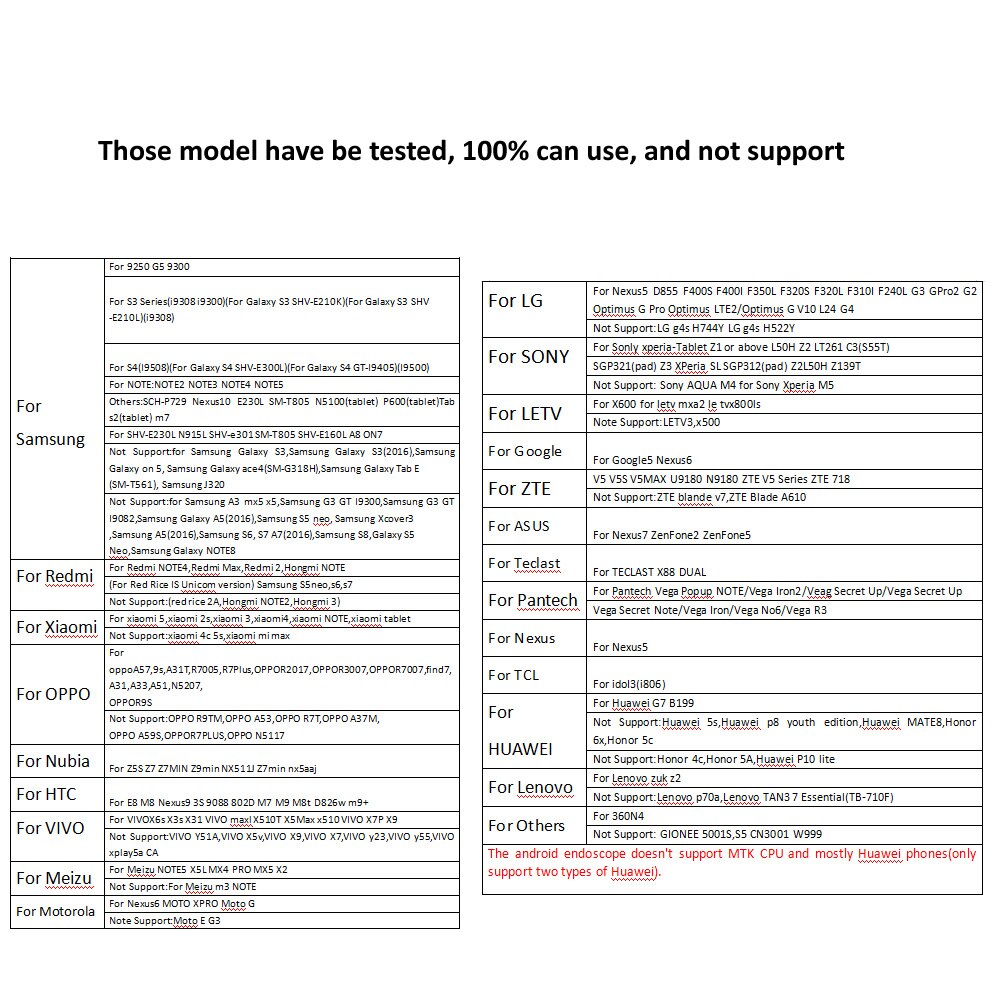 5mm Endoskop Kamera flexibel IP67 Wasserdichte Mikro USB Inspektion Endoskop Kamera für Android PC Notizbuch 6LEDs Einstellbare