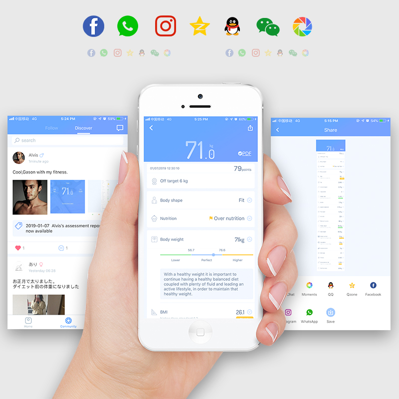S3 Lichaamsvet Schaal Floor Wetenschappelijke Smart Elektronische Lcd Digitale Gewicht Badkamer Balans Bluetooth App Android Of Ios