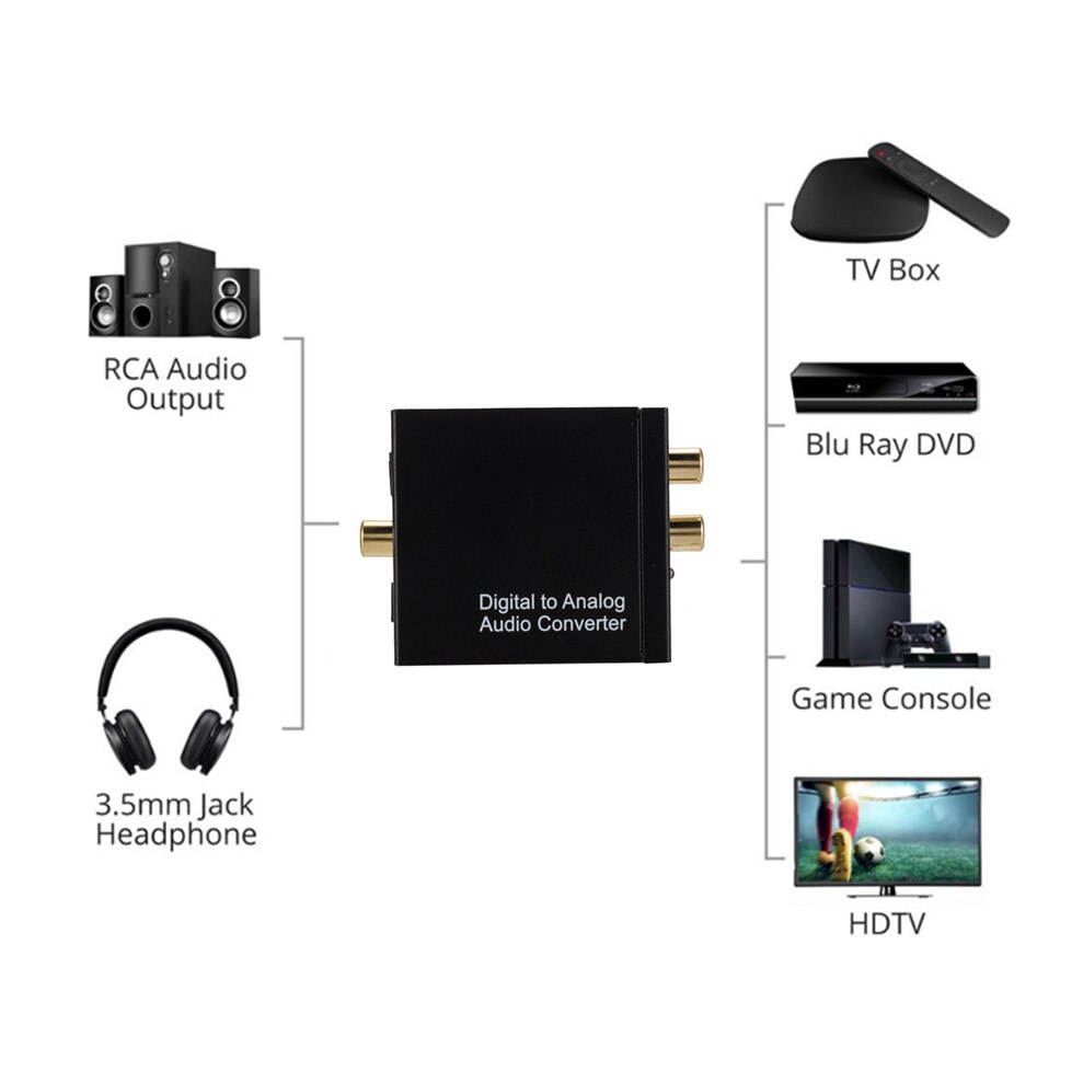 3.5Mm Digitale Naar Analoge Rca Spdif Digitale Audio Decoder L/R Aux Audio Converter Coax Optical Fiber Toslink stereo Versterker