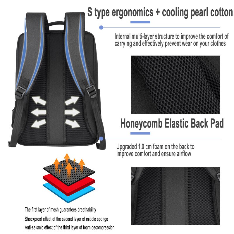 Laptop Tas Rugzak 15.6 Inch Met Usb-poort Opladen Backbag Reizen Daypacks Mannelijke Rugzak Mochila Business Terug Pack Vrouwen Mannen