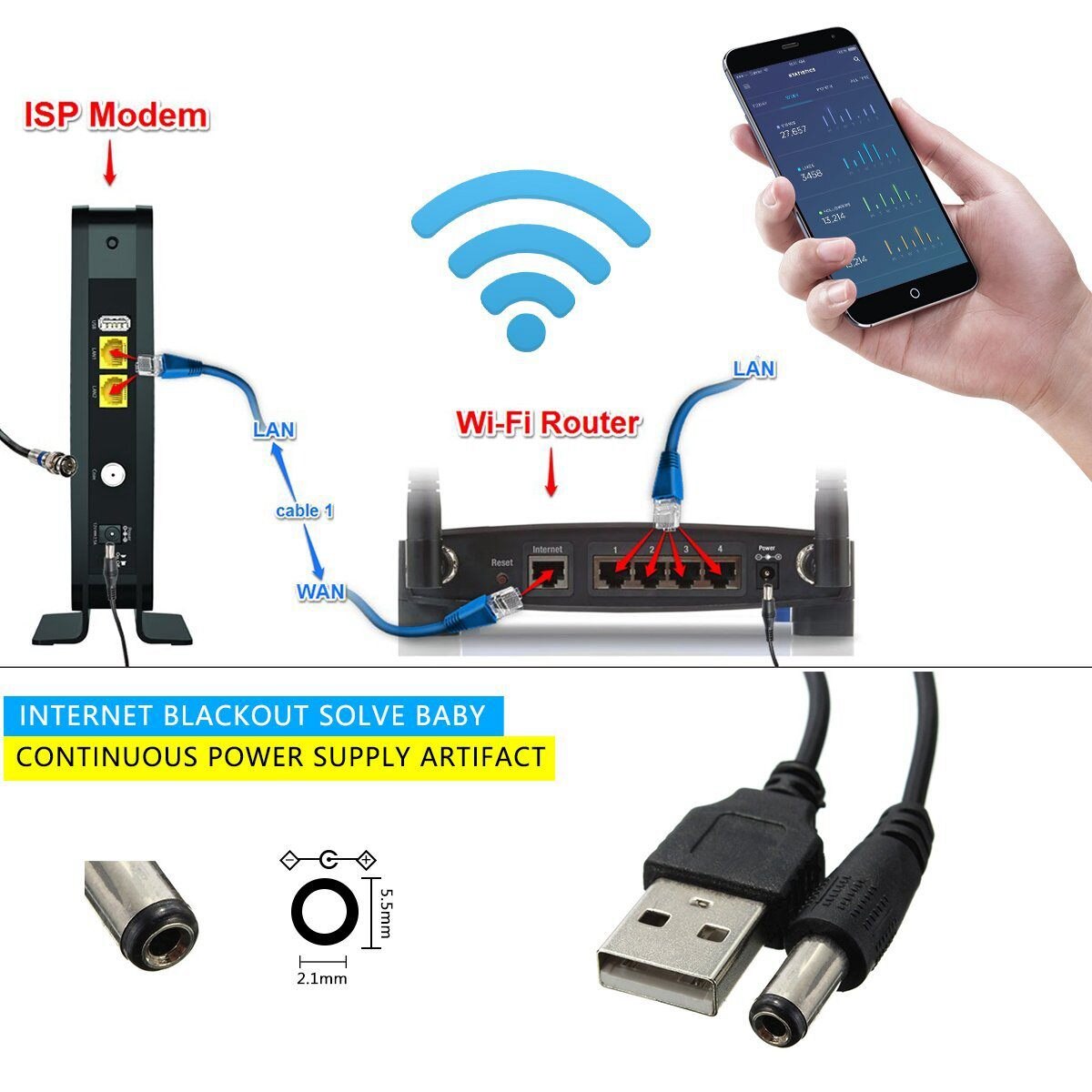Usb  dc 5v till  dc 12v 2.1mm x 5.5mm modulomvandlare dc fat hankontakt jack strömkabelkontakt, usb till dc kabel  -1m (5v )