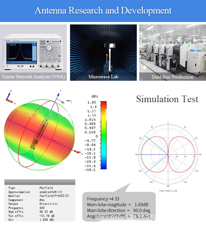 Antena 3G LTE 4G Router Antena externa para módem Huawei, conector SMA macho TS9 CRC9 con cable de 2m