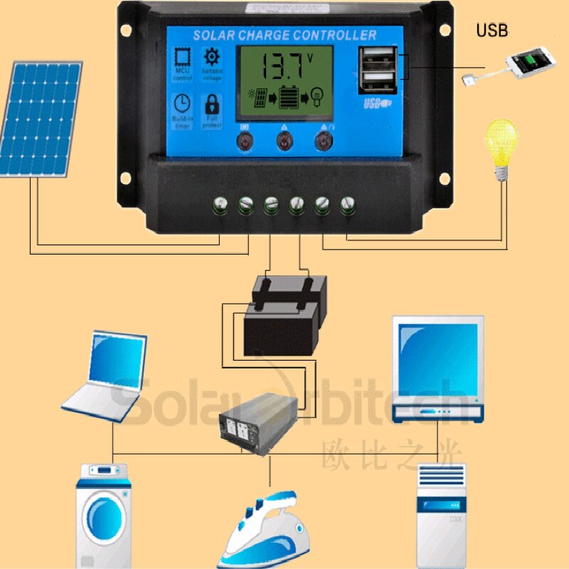 universal Lead-acid battery lithium battery LCD 30A 12v 24v Solar Battery Charger with Intelligent adjustment