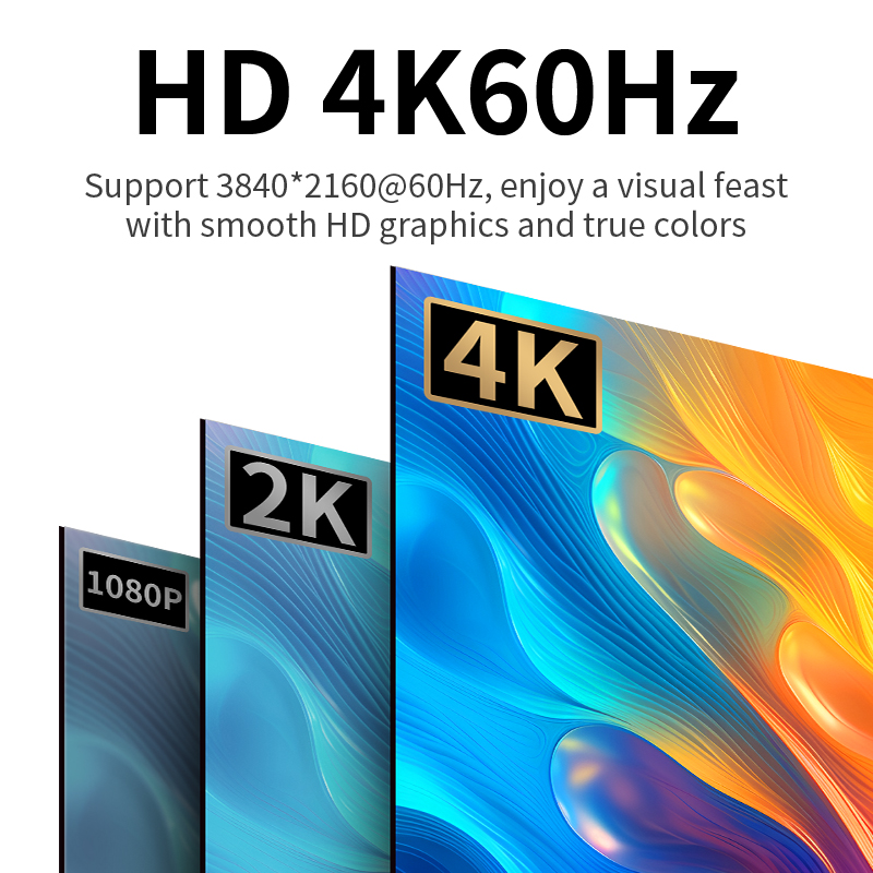 Unnlink Adapter 4K DisplayPort na HDMI DP męski na żeński Konwerter HDMI do karty graficznej PC Laptop na monitor HD TV Projektor