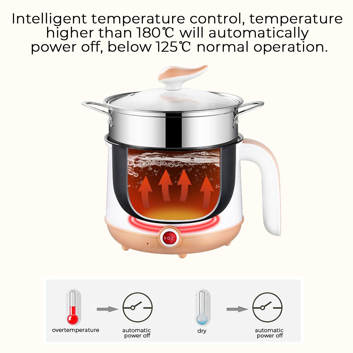 Mini Electric Rice Cooker 2 Layers 1.8L Food Steamer Multifunctional Meal Cooking Pot Machine Multicookers