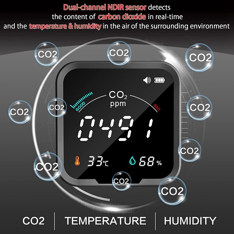 GTBL Indoor Air Monitor, CO2 Detector, Tester For CO2, Temperature And Relative Humidity, Indoor CO2 Meter With Alarm