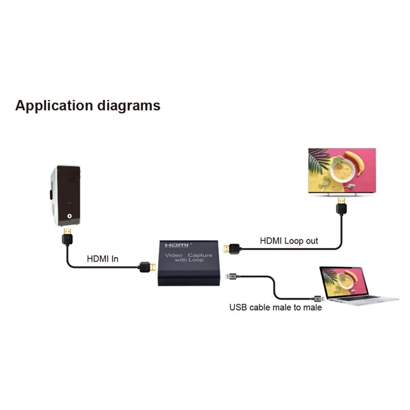 Tarjeta de captura de vídeo USB de alta definición 4K HDM I 1080P con bucle