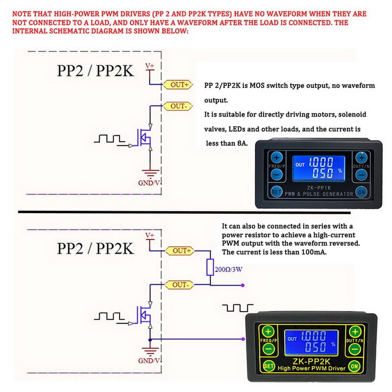 ZK-PP2K PWM Signal Generator 8A Driver Module for Motor/Lamp Dual Mode LCD PWM Frequency Duty Cycle Adjustable Module