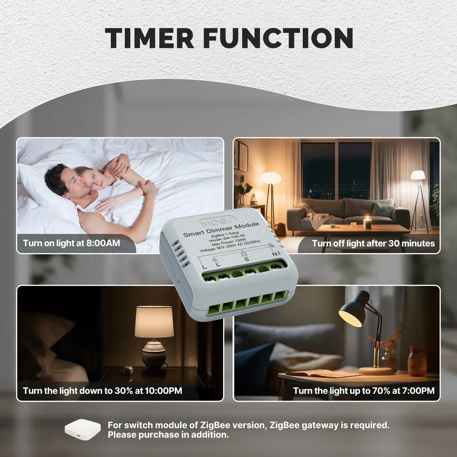 MOES Star Ring Series Mini Tuya WiFi/Zigbee interruptor inteligente módulo DIY interruptor de luz 1/2 Gang Control remoto trabajo Alexa Google Home