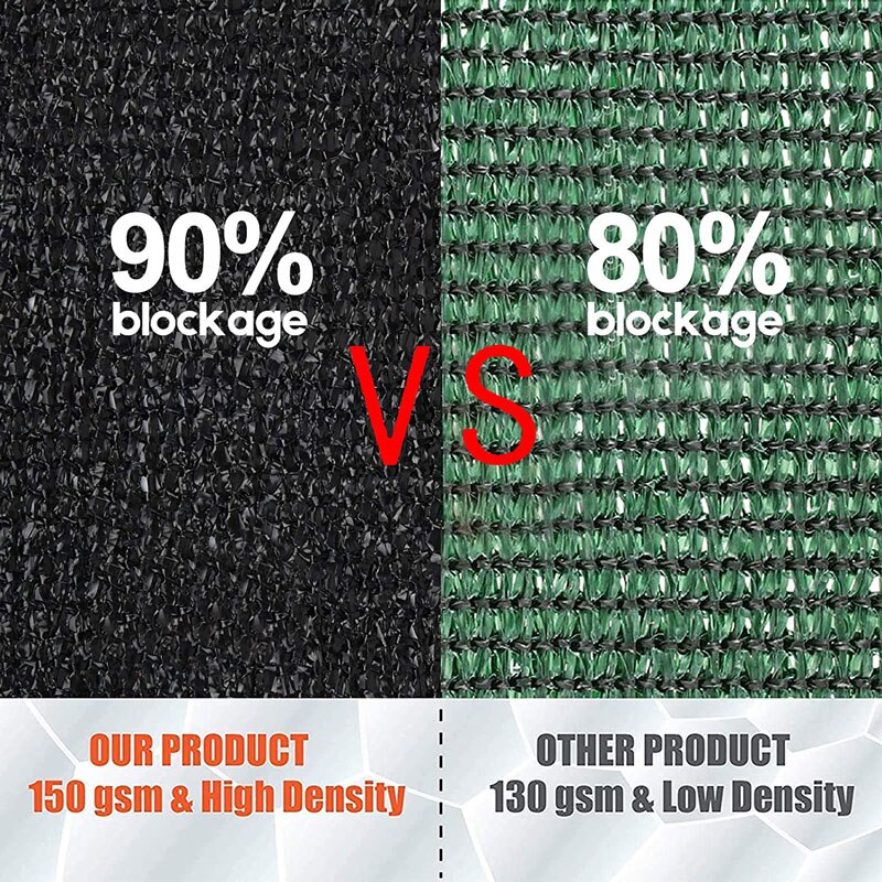 Anti-UV Shading Net Greenhouse Gazebos Sun Shelter Succulent Plant Sunshade Nets Outdoor Swimming Pool Cover Sun Shade Netting