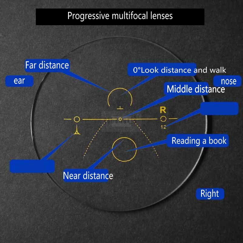 Transition Photochromic Progressive Multi Focus Reading Glasses men women Round Multifocal Diopter Progressive glasses FML