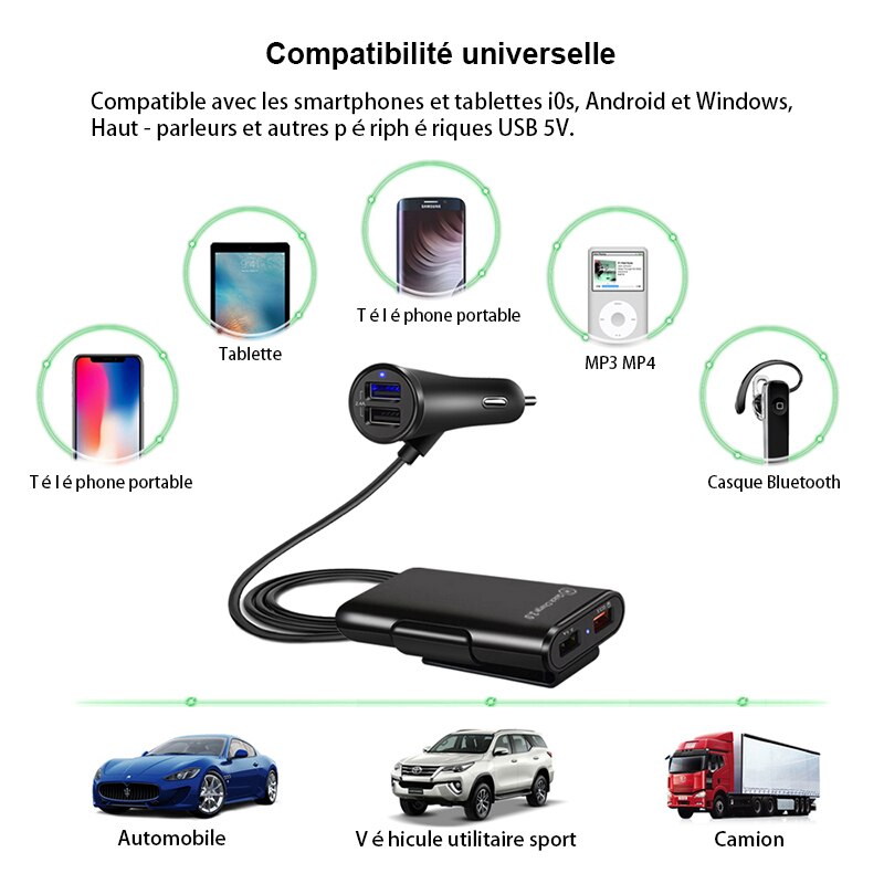 4 Port USB Car Charger Quick Charge QC3.0 5.6ft Extension Cable For iPhone 12 Xiaomi Mobile Phone Driving Recorder Fast Charging