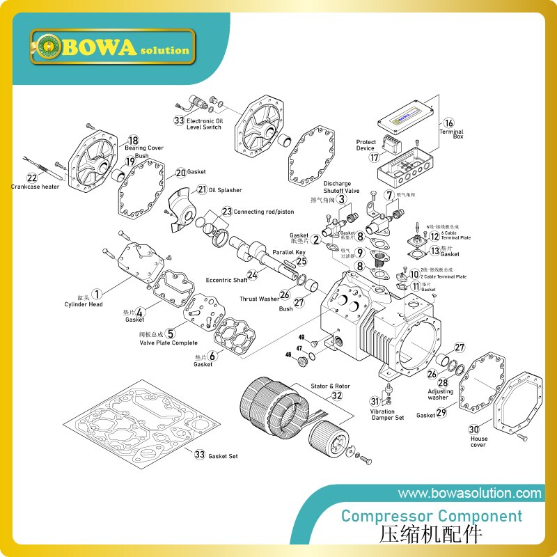 Dia .46mm forbindelsesstang/stempel komplet er til 5.7 m 3/ h enkeltcylinder af kølevæskekompressorer, sådan  as 4ec-6.2y,  osv