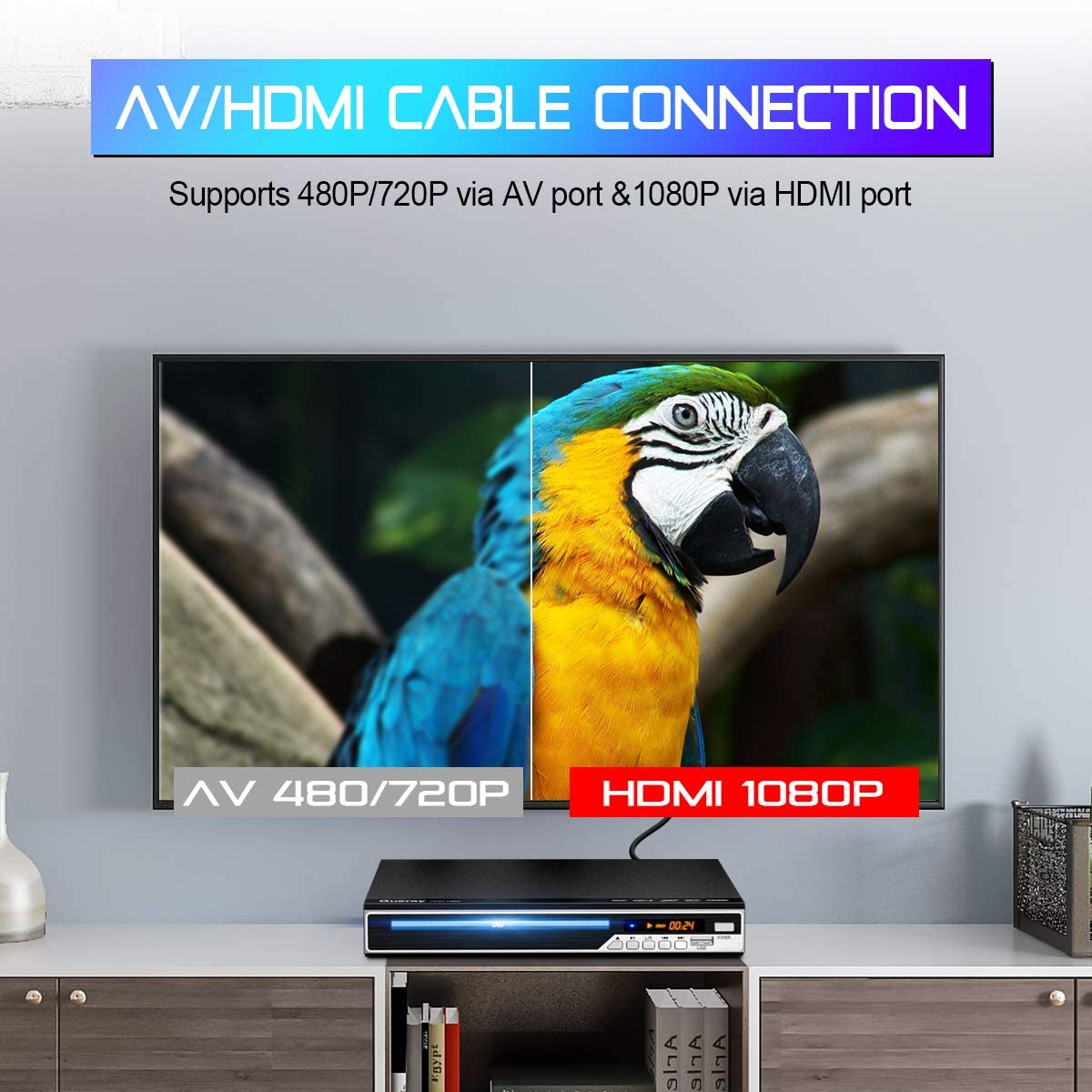 Reproductor de DVD compacto con pantalla LED para el hogar, control remoto de Audio en casa, compatible con función de copia de CD para conexión de TV