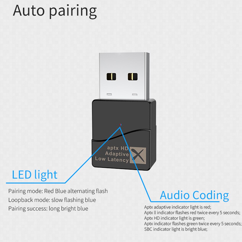 APTX Bluetooth Transmitter Qualcomm Chip Bluetooth 5.2 Adapter Transmitter Receiver Wireless USB Adapter for PS4-5/NS/Android