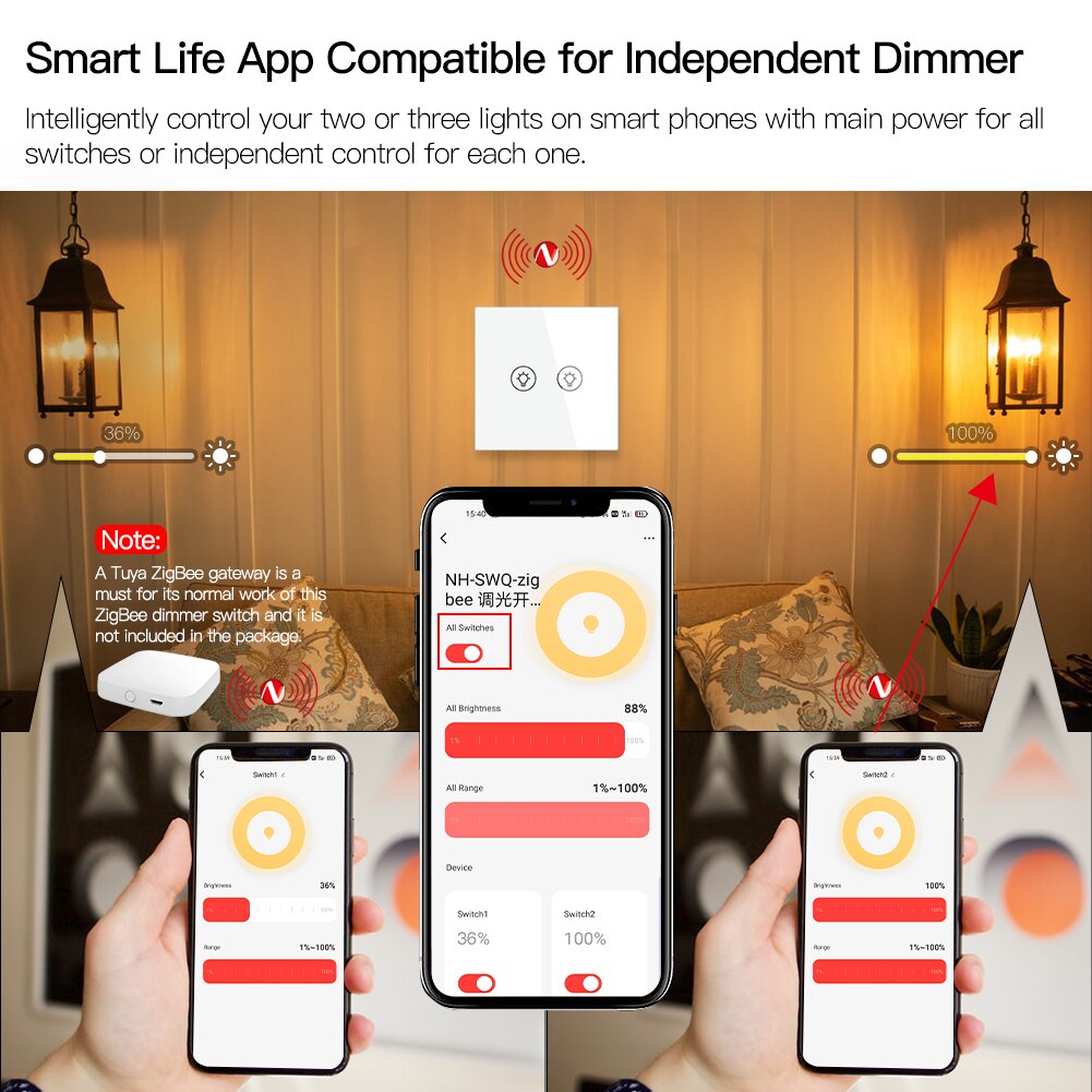 ZigBee – interrupteur variateur de lumière intelligent multi-gangs, contrôle indépendant, application Tuya, fonctionne avec Alexa Google Home, 1/2/3 gangs