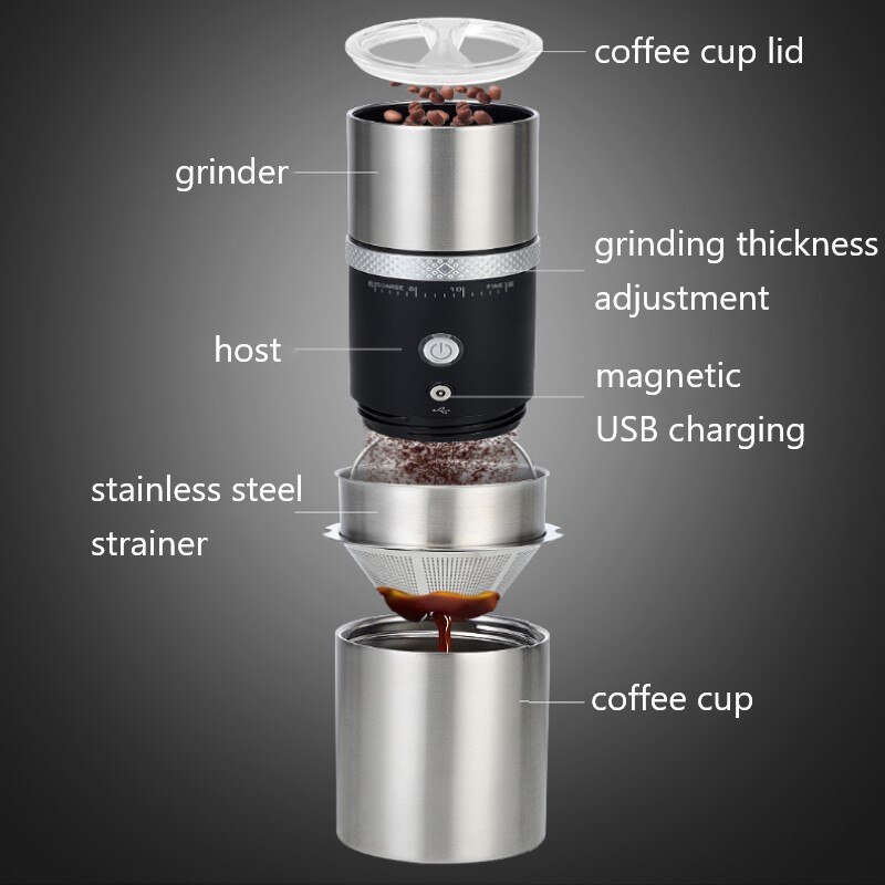 Stainless Steel Coffee Grinder USB Rechargeable Electric Coffee Cup Ffice Home Automatic Coffee Machine Kitchen Coffe Grinder