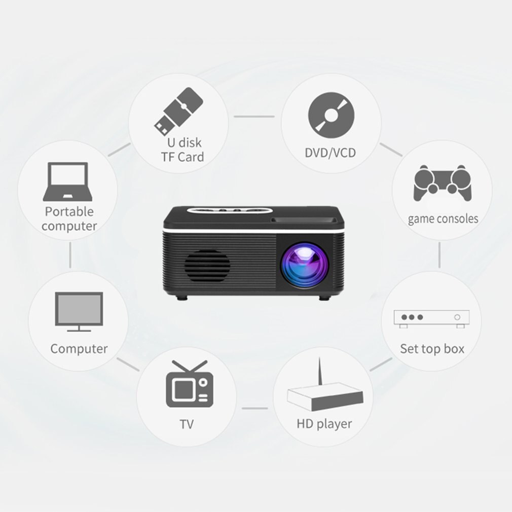 S361 Draagbare Mini Projector 600 Lumen Led Projector Ingebouwde Luidspreker Home Media Player Projector Hd Led Multimedia