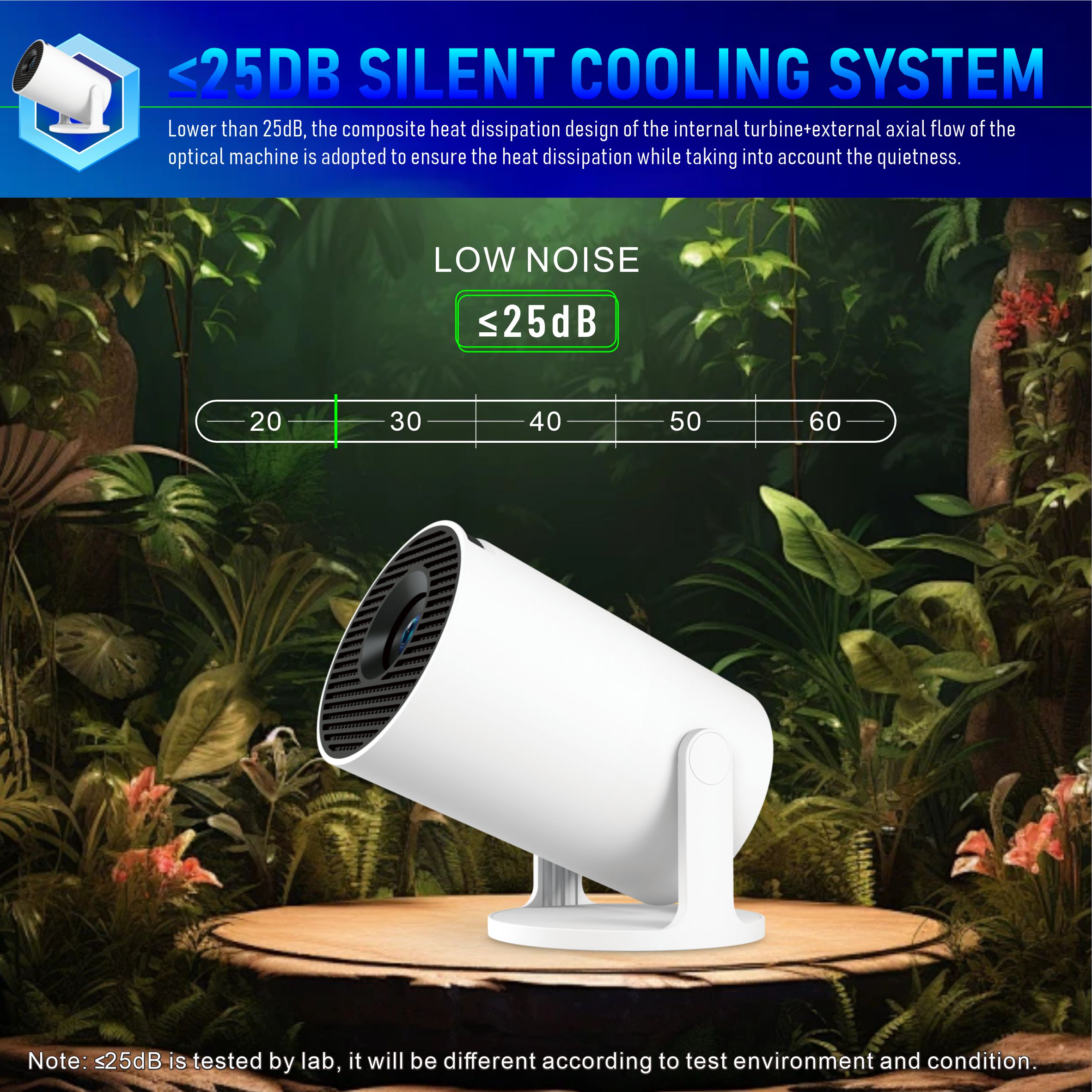 HY300Pro+ Portable Projector Android11 Allwinner H713 200 ANSI BT5.4 Wireless Home Theater Projector Native 720P 1280*720P